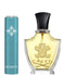 Creed Vanisia Eau de Parfum for Women