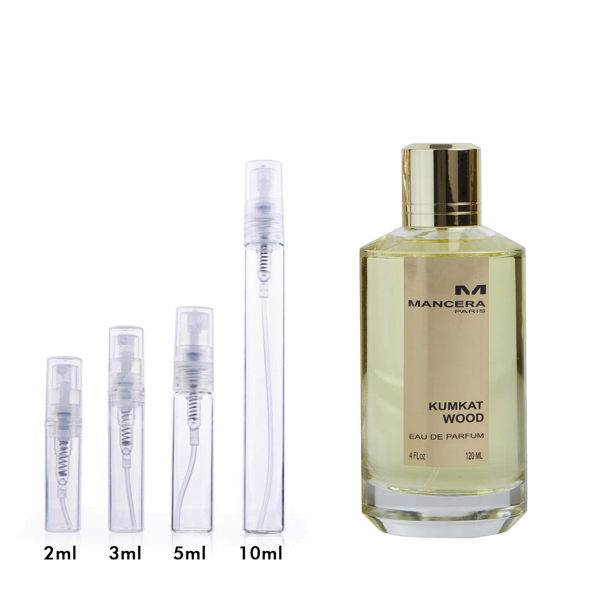 Kumkat Wood by Mancera Fragrance Samples | DecantX | Eau de