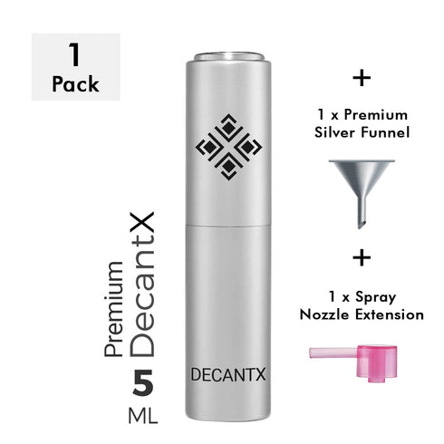 DIY 5ml Premium Atomizers - Create your own Premium Decant