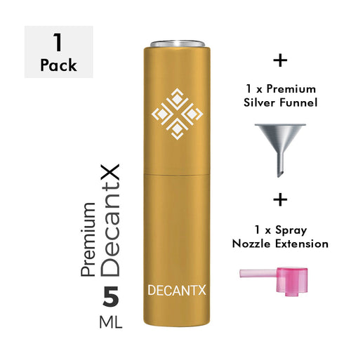 DIY 5ml Premium Atomizers - Create your own Premium Decant