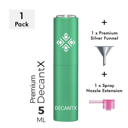 DIY 5ml Premium Atomizers - Create your own Premium Decant