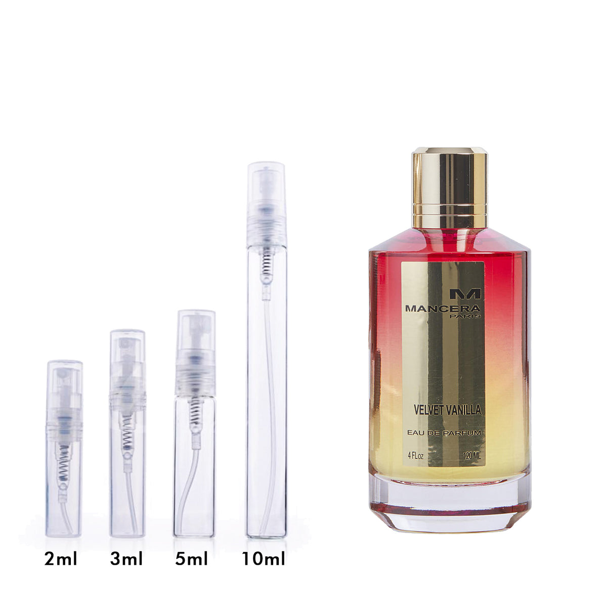 Velvet Vanilla by Mancera Fragrance Samples DecantX Eau de