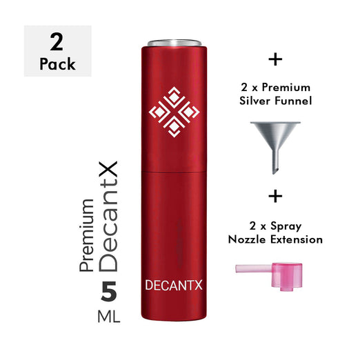 DIY 5ml Premium Atomizers - Create your own Premium Decant
