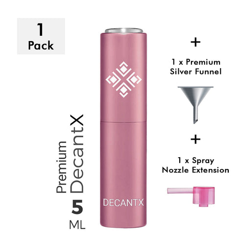 DIY 5ml Premium Atomizers - Create your own Premium Decant