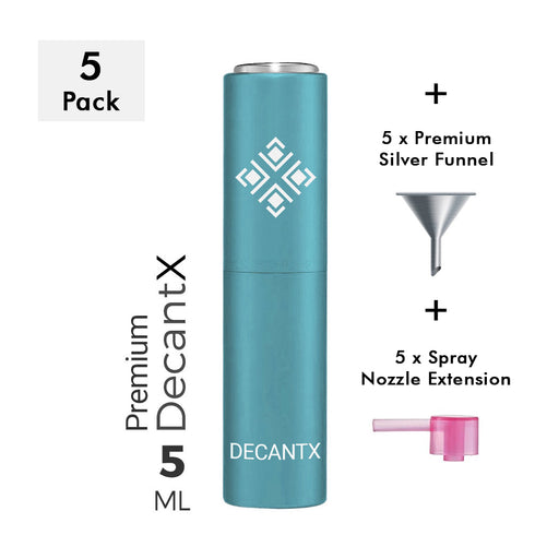 DIY 5ml Premium Atomizers - Create your own Premium Decant
