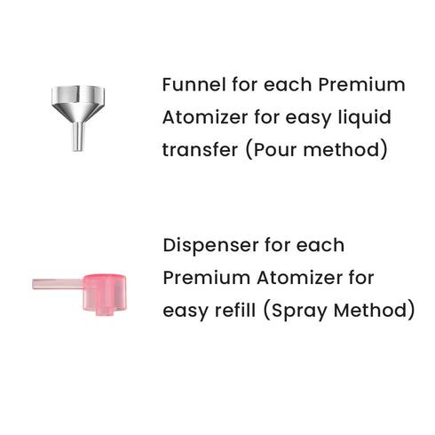 DIY 5ml Premium Atomizers - Create your own Premium Decant